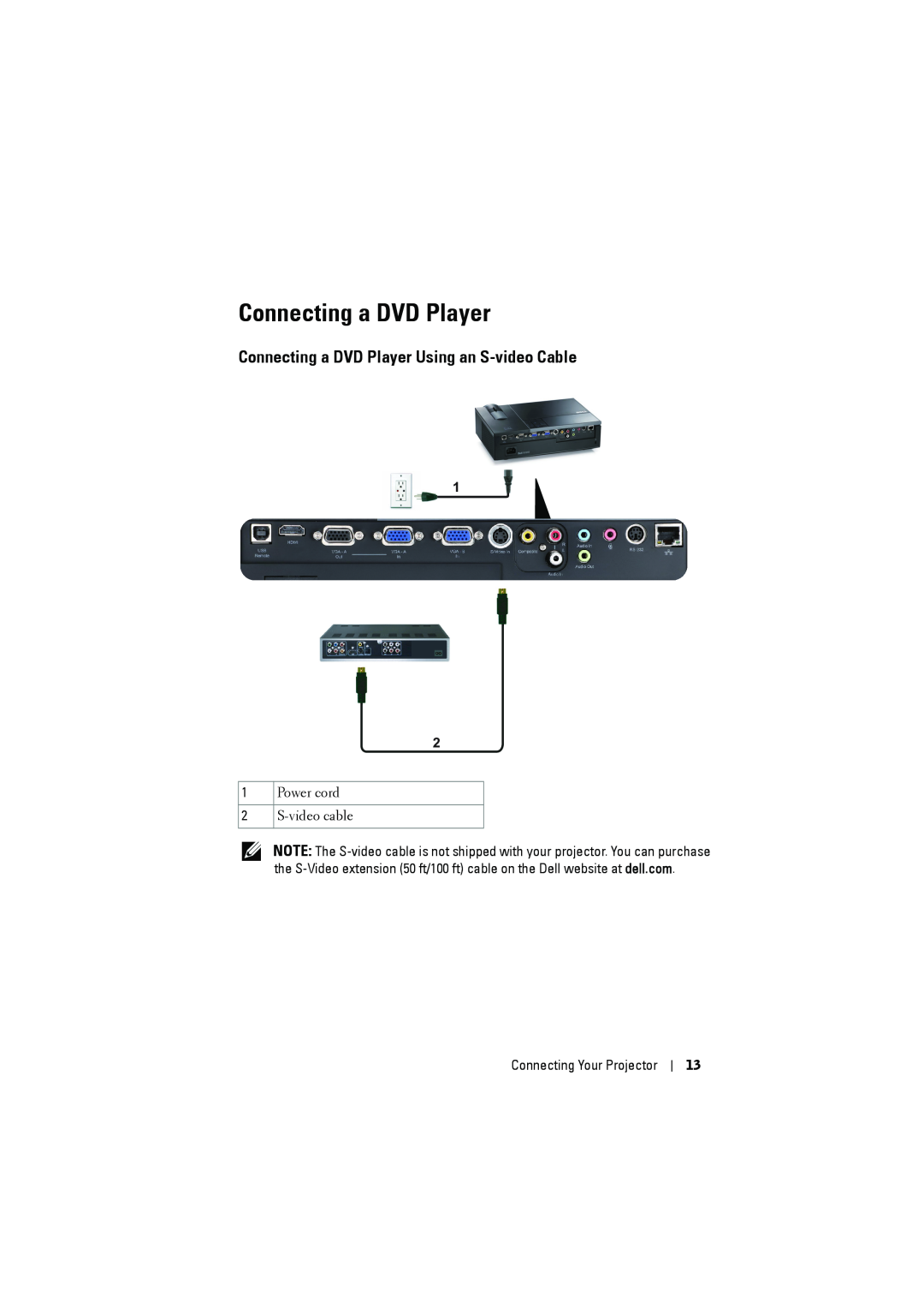 Dell 1610HD manual Connecting a DVD Player Using an S-videoCable, Connecting Your Projector 