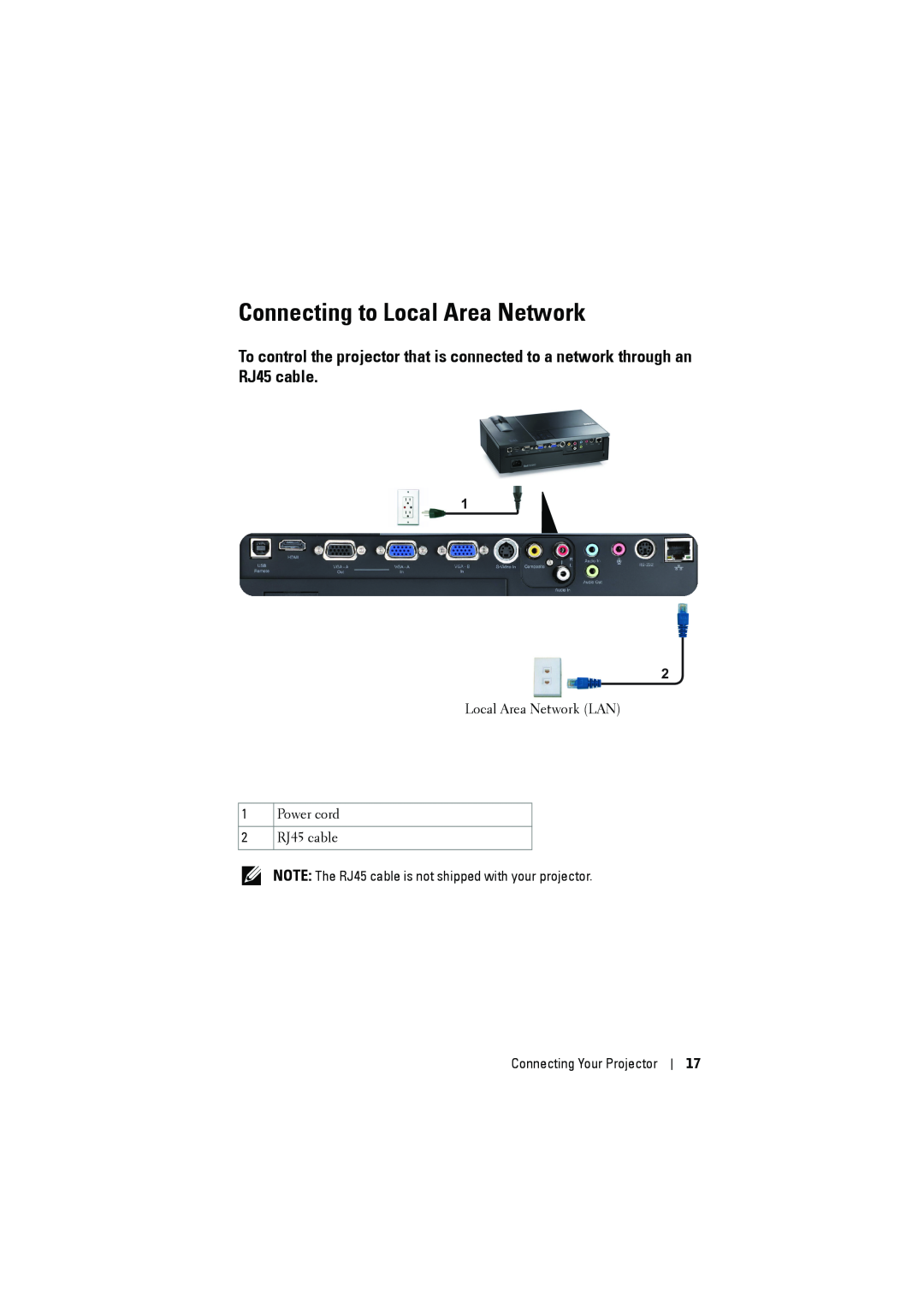 Dell 1610HD manual Connecting to Local Area Network, Connecting Your Projector 