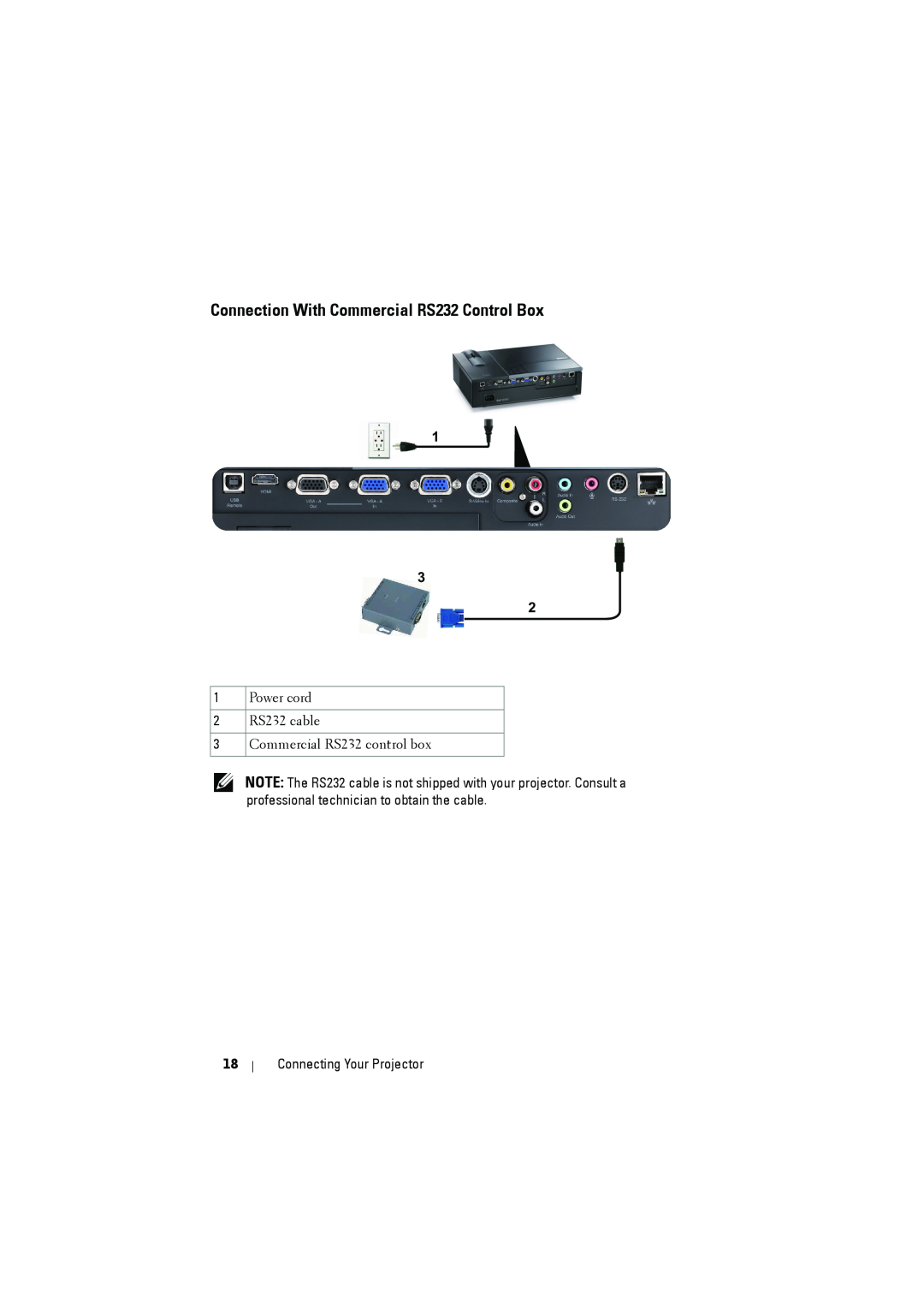 Dell 1610HD manual Connection With Commercial RS232 Control Box, Connecting Your Projector 