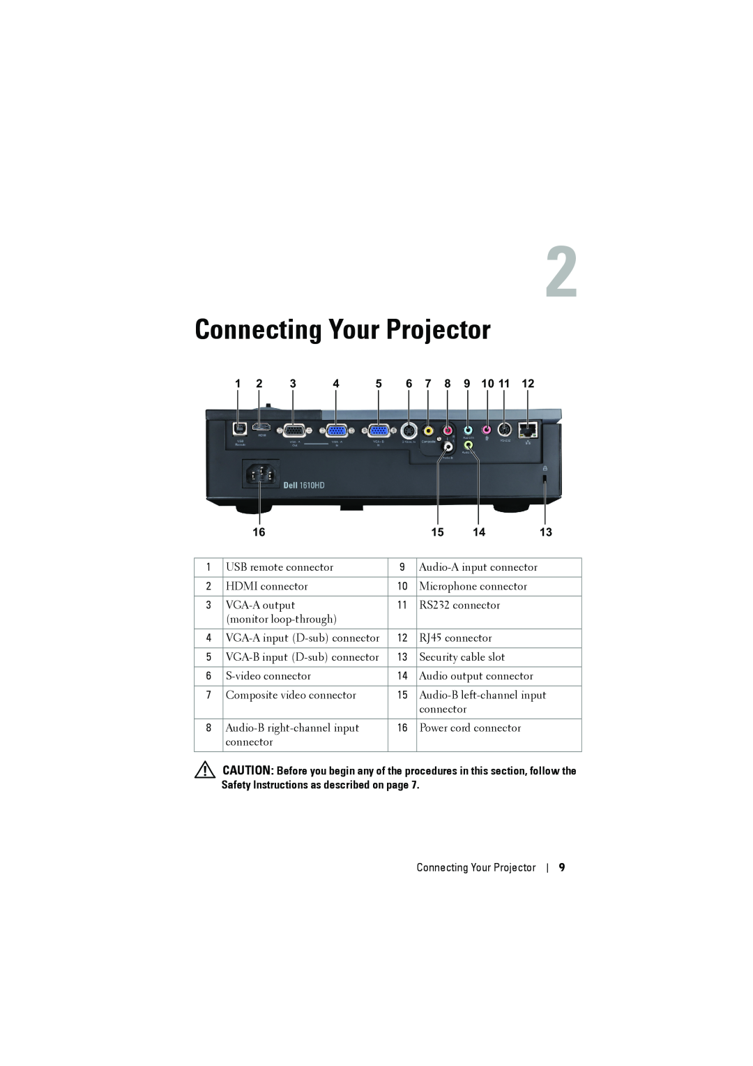 Dell 1610HD manual Connecting Your Projector 
