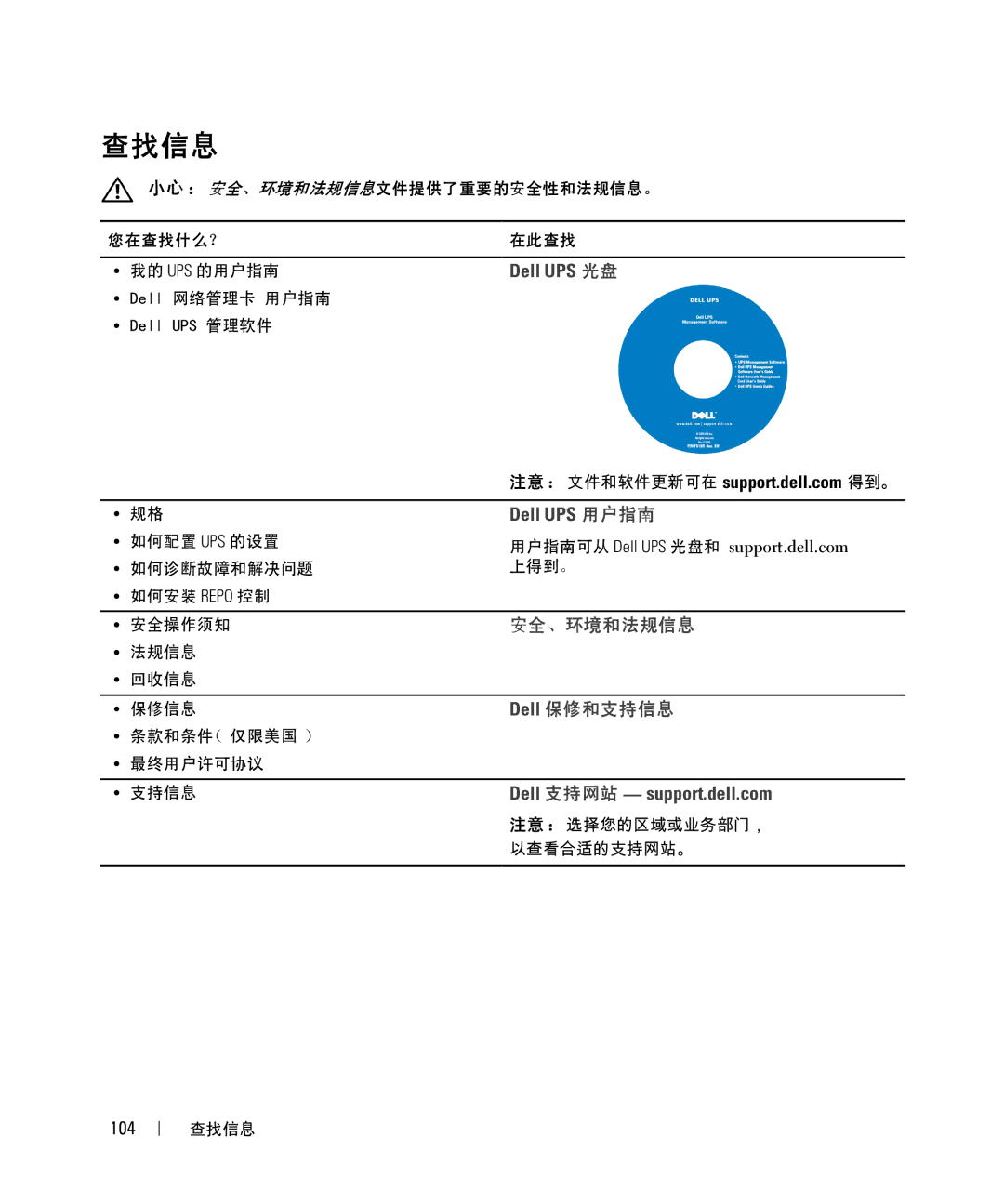 Dell 1642018871 manual Support.dell.com 