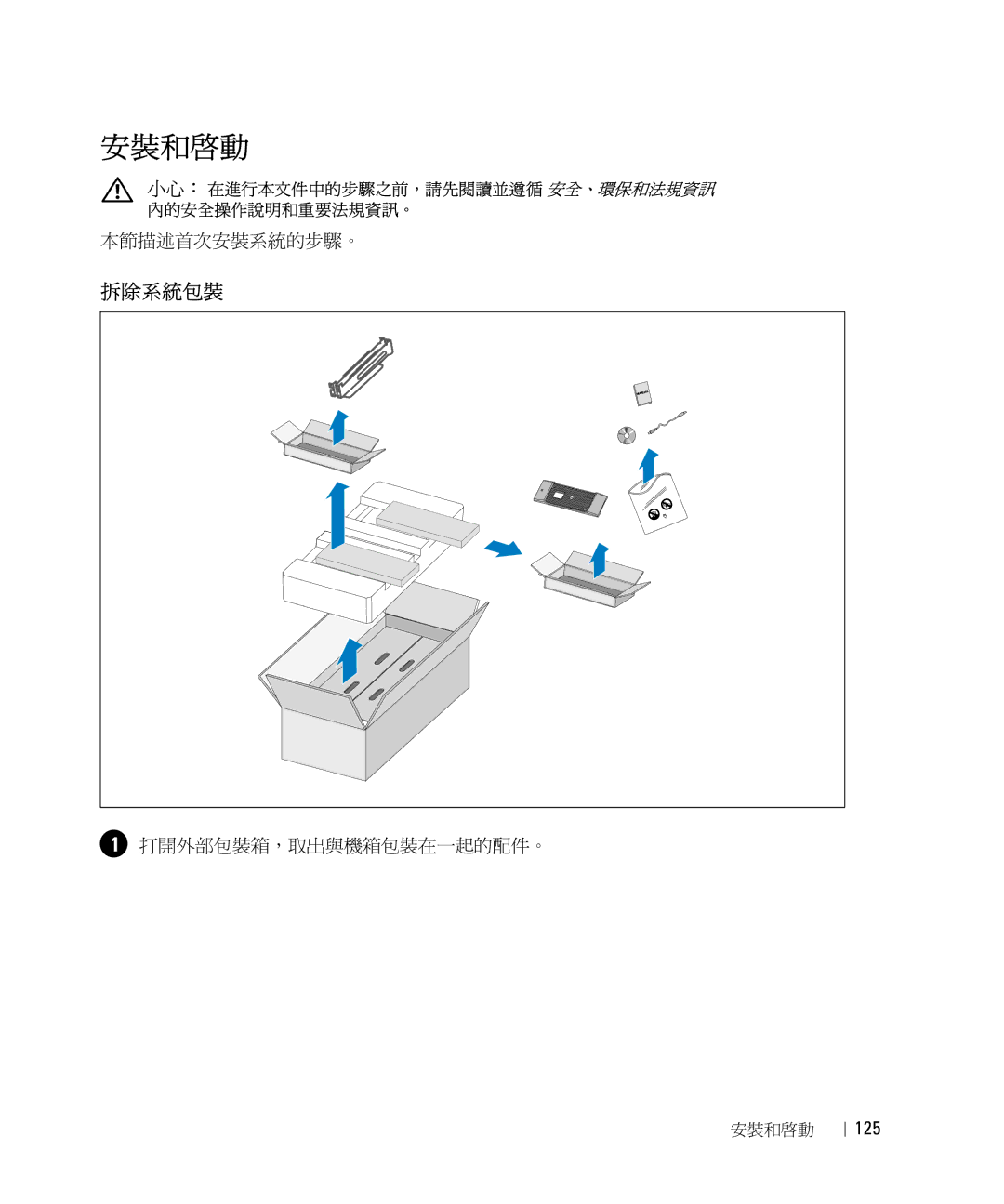 Dell 1642018871 manual 125 