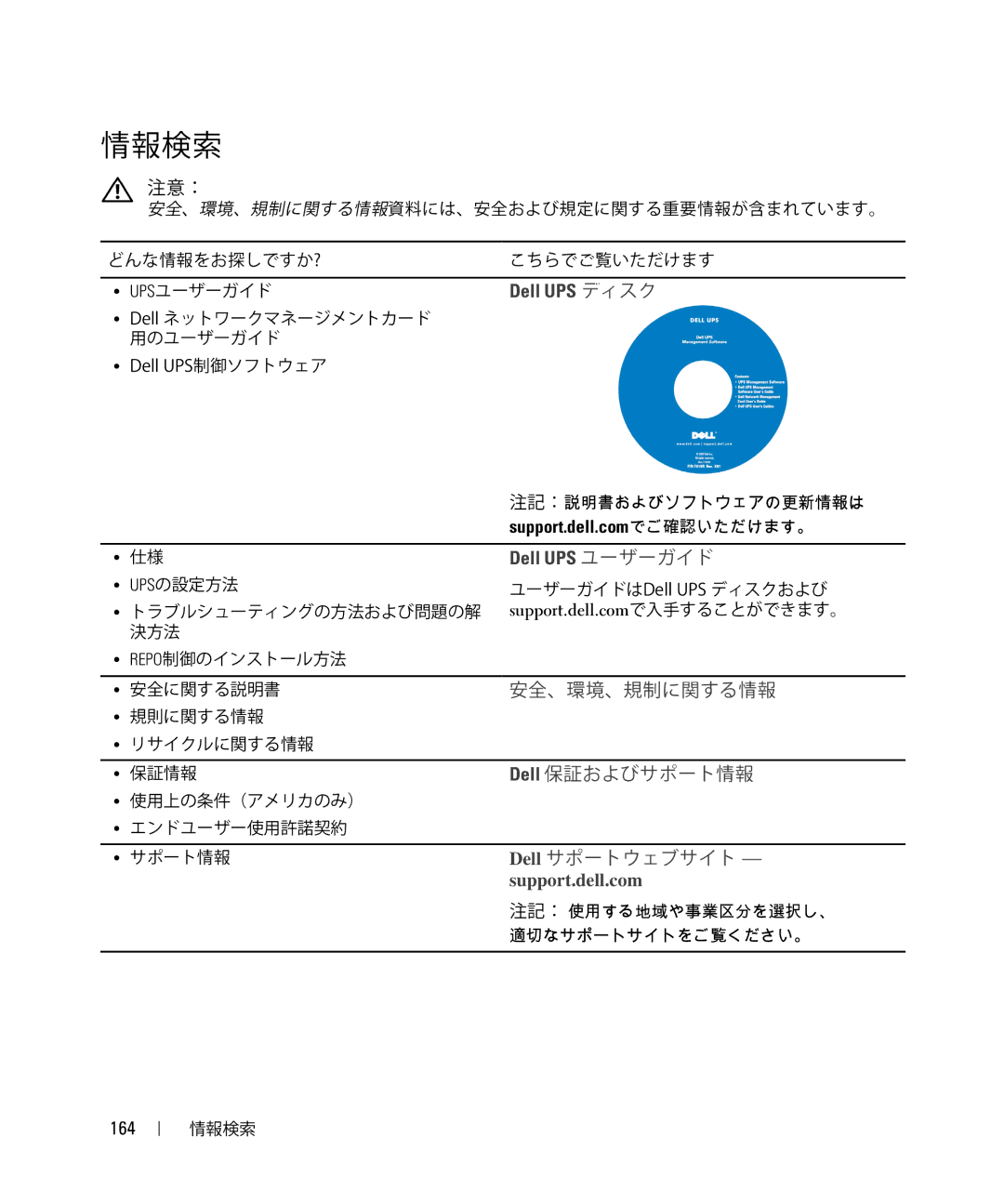 Dell 1642018871 manual Support.dell.comでご いただけます。, Dell UPS ユーザーガイド 