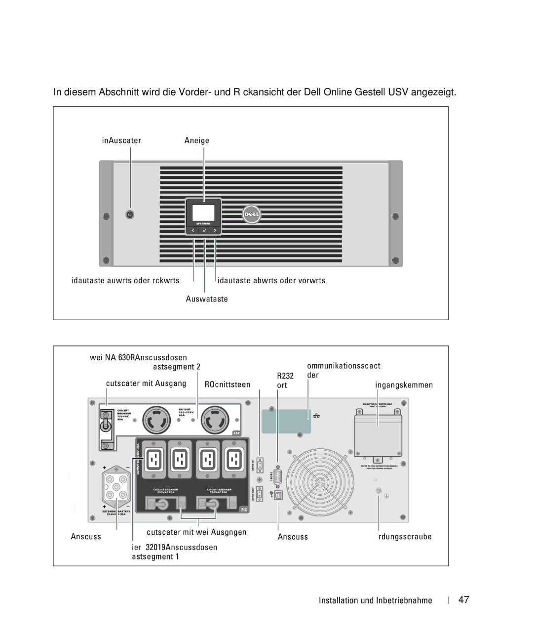 Dell 1642018871 manual Beschreibung der USV, Schaubild 9. Die Vorderseite der Dell Online Gestell USV 