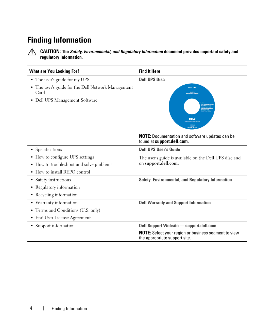 Dell 1642018871 manual Finding Information, Found at support.dell.com 