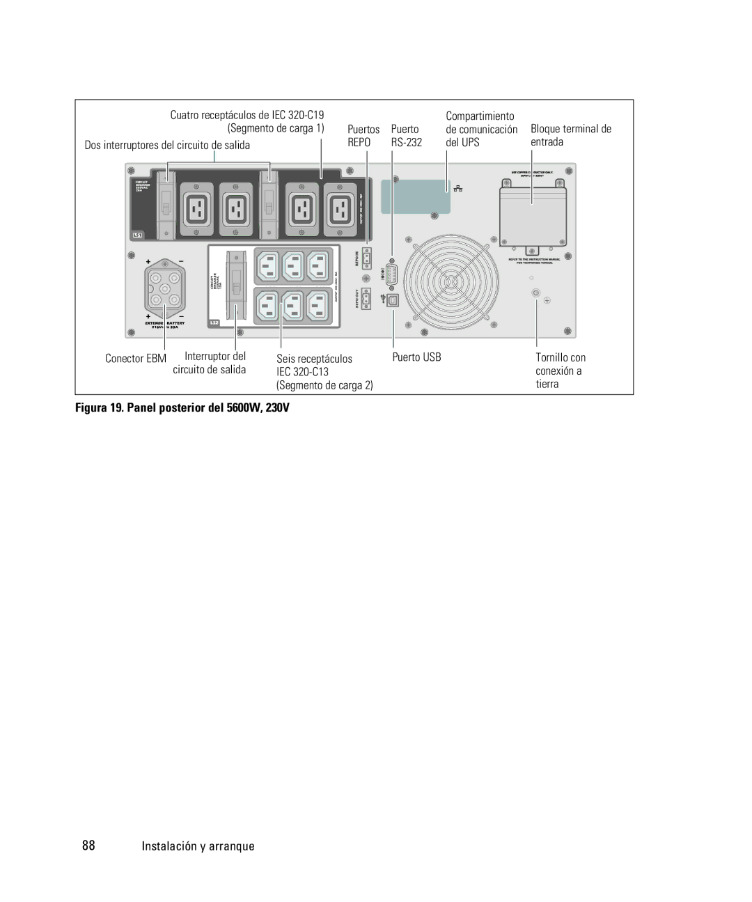 Dell 1642018871 manual Figura 19. Panel posterior del 5600W 