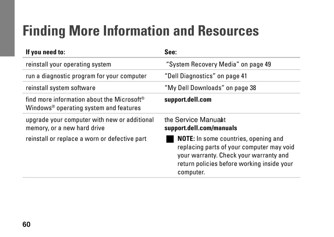 Dell PF42Y, 1645, 1647, PP35L setup guide Finding More Information and Resources, If you need to See 