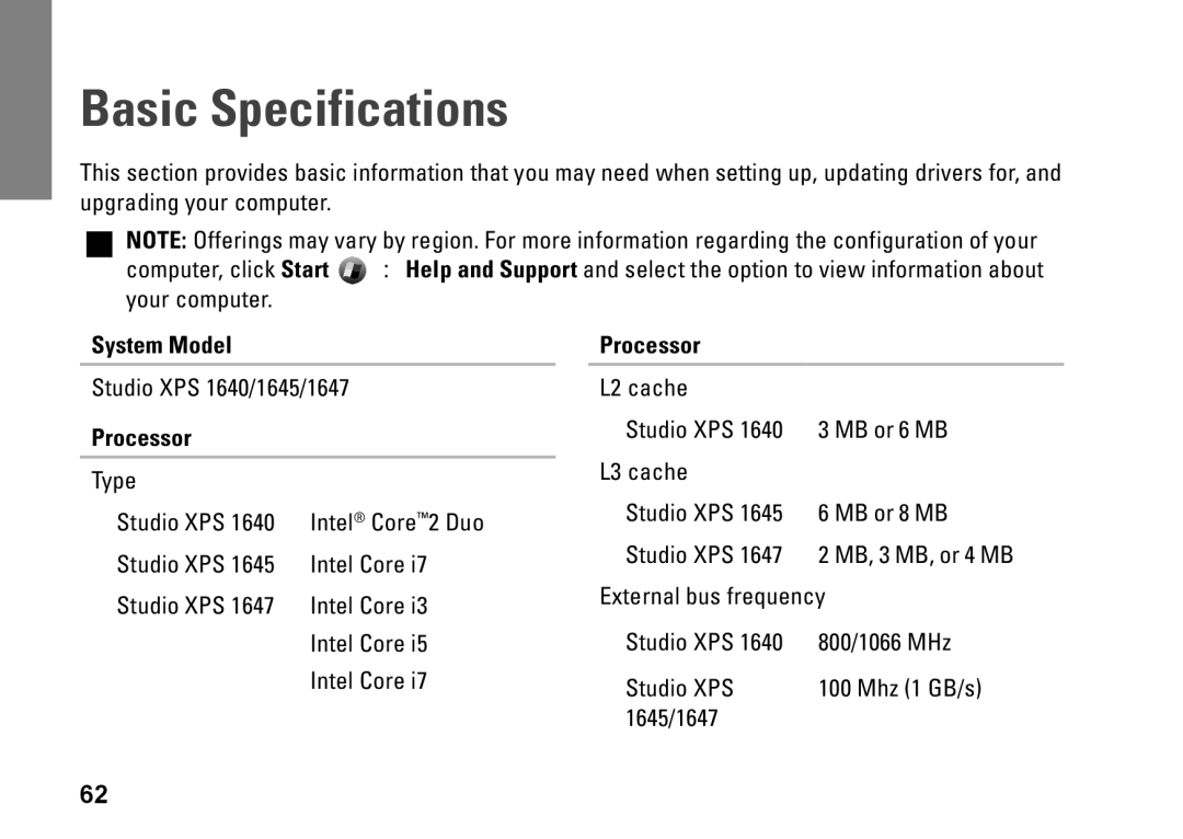 Dell 1645, 1647, PF42Y, PP35L setup guide Basic Specifications, System Model, Processor 