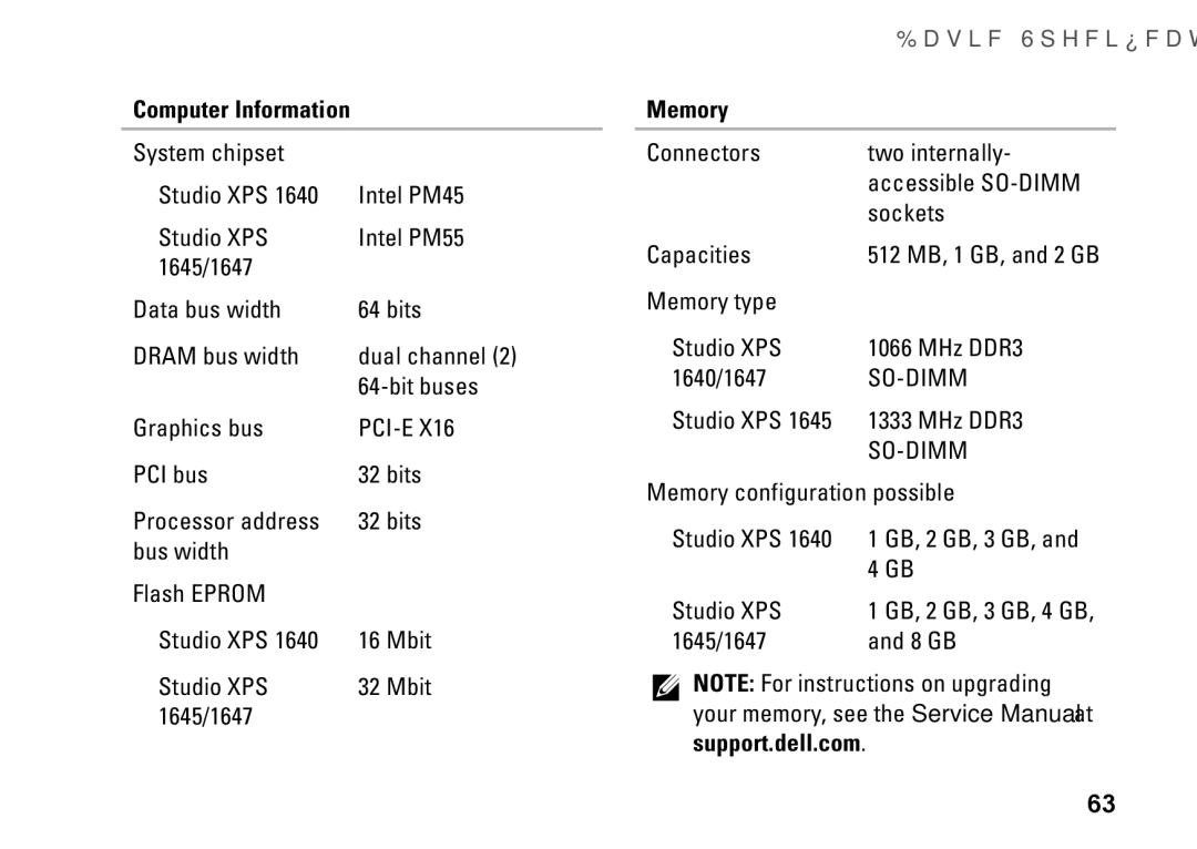 Dell 1647, 1645, PF42Y, PP35L setup guide Computer Information, Memory 