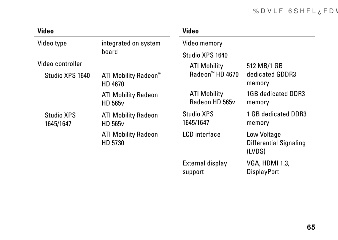 Dell PP35L, 1645, 1647, PF42Y setup guide Video 