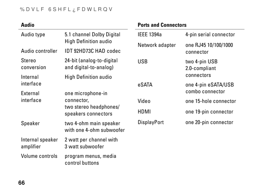 Dell 1645, 1647, PF42Y, PP35L setup guide Audio, Ports and Connectors 