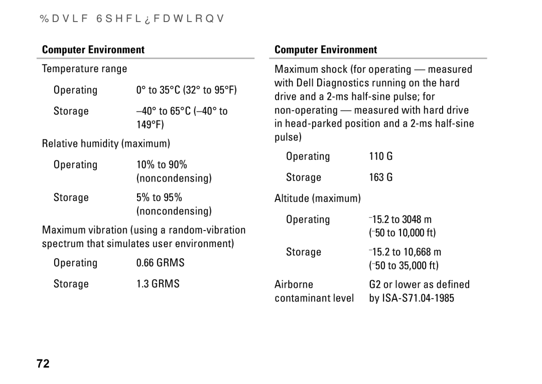 Dell PF42Y, 1645 Computer Environment, Temperature range Operating, Storage Grms, Contaminant level By ISA-S71.04-1985 