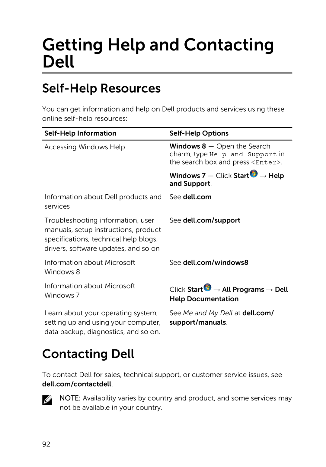 Dell P264001, 17-5748, 9264 owner manual Getting Help and Contacting Dell, Self-Help Resources 