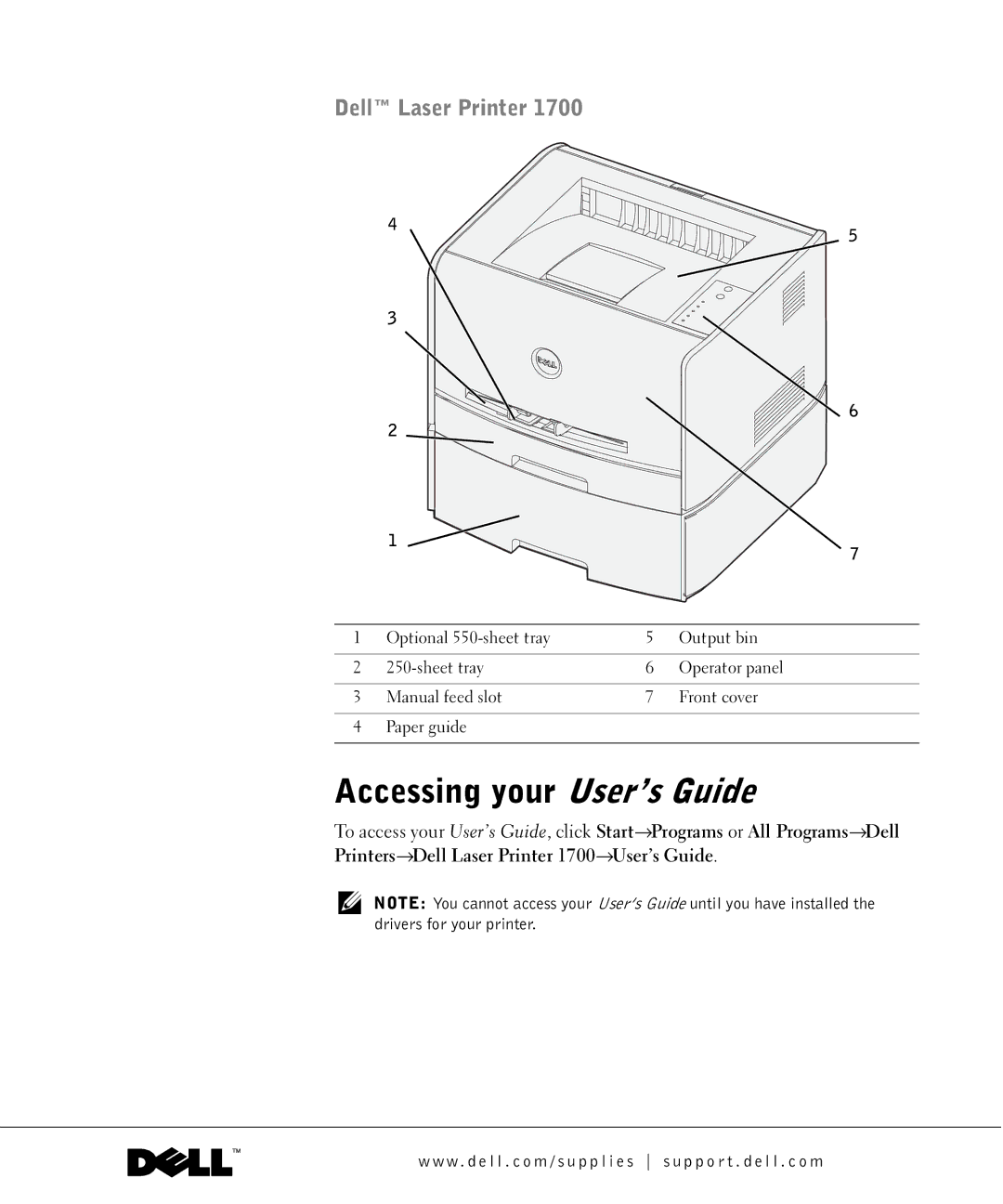 Dell 1700N owner manual Accessing your User’s Guide, Dell Laser Printer 