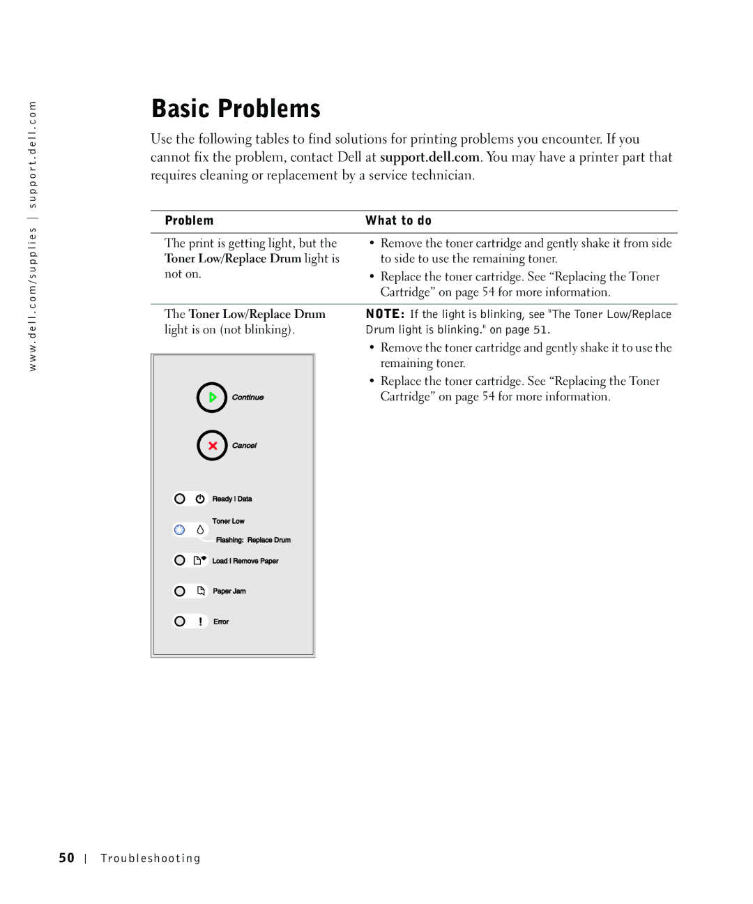 Dell 1700N owner manual Basic Problems, Toner Low/Replace Drum light is 