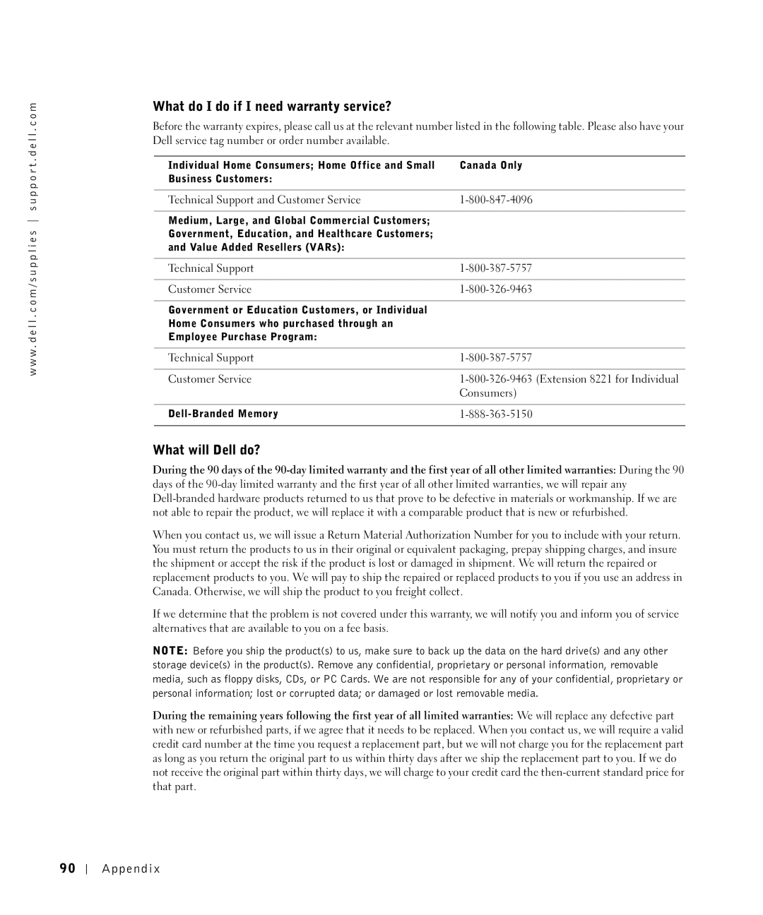 Dell 1700N owner manual Consumers 