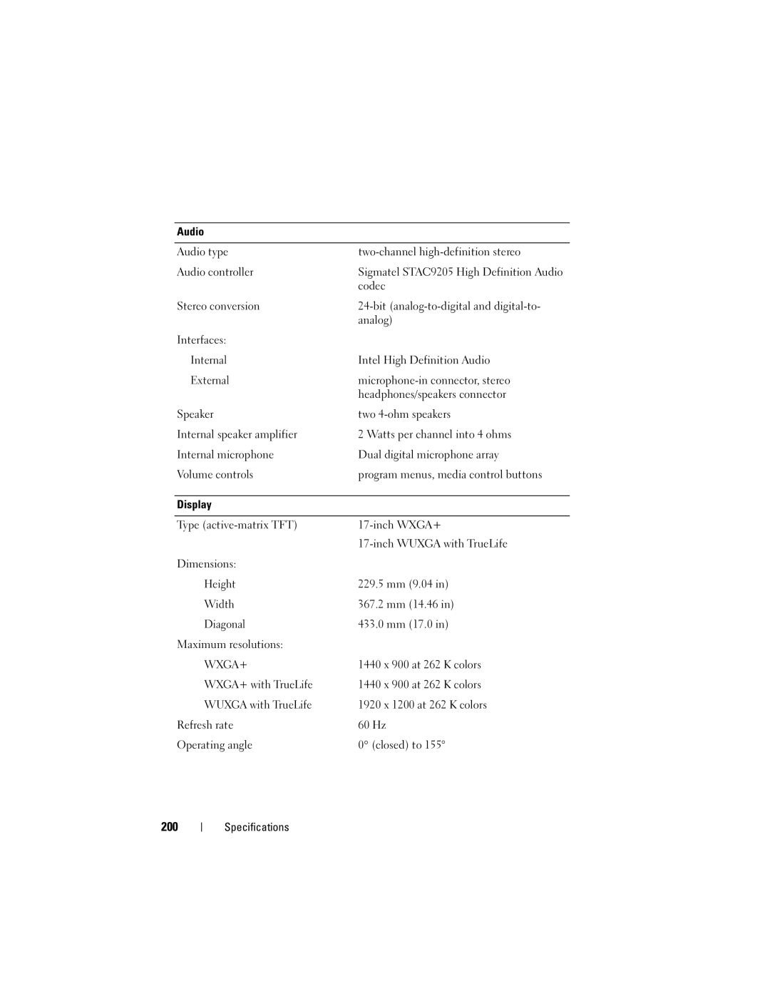 Dell 1700 manual 200, Wxga+ 