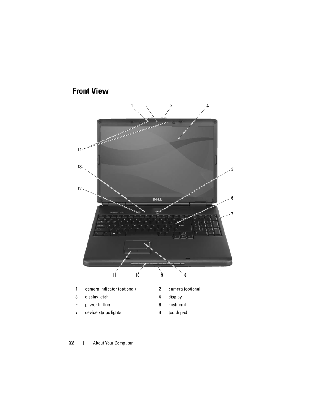 Dell 1700 manual Front View 