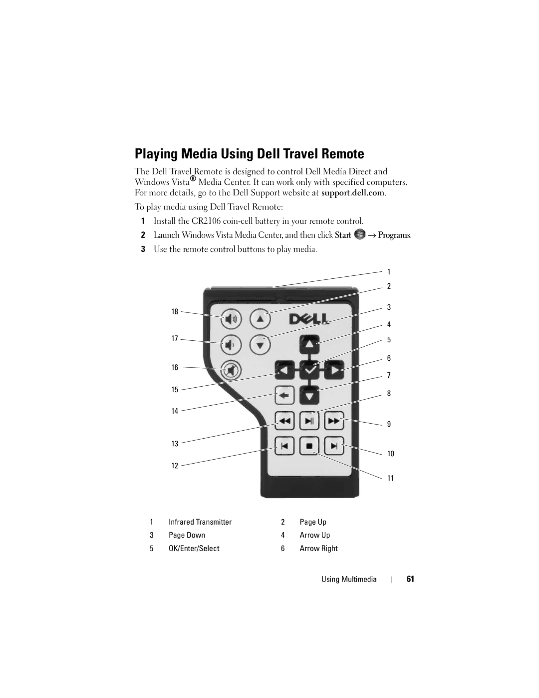 Dell 1700 manual Playing Media Using Dell Travel Remote 