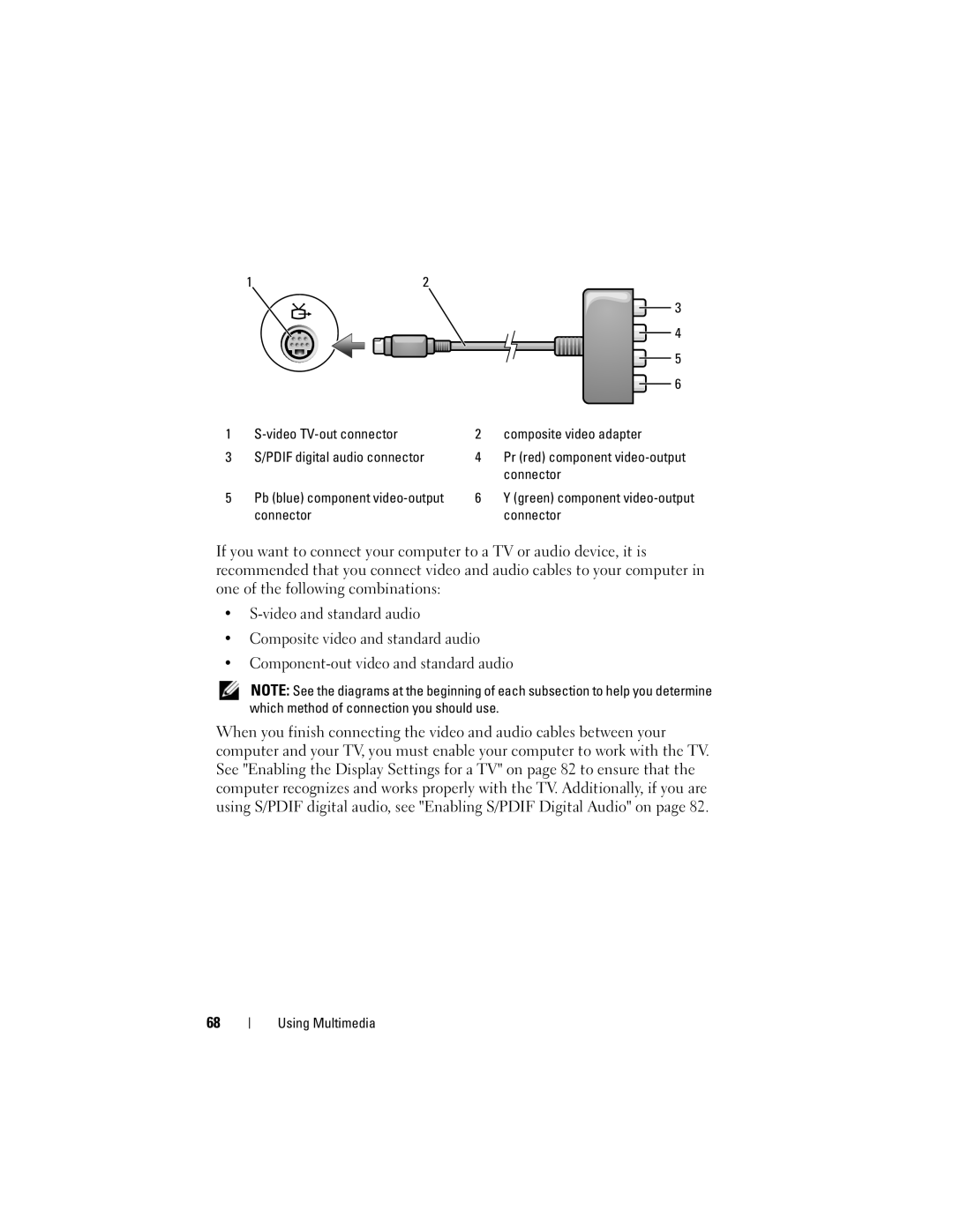 Dell 1700 manual Connector 