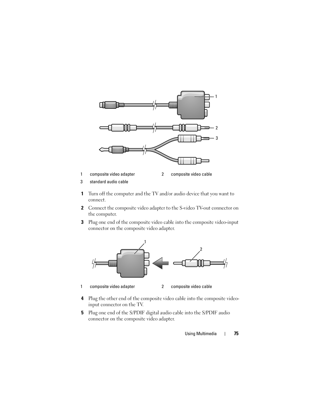 Dell 1700 manual Composite video adapter 