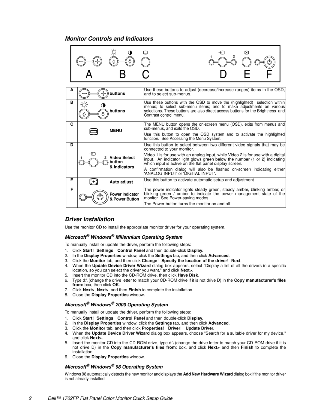 Dell 1702FP setup guide Monitor Controls and Indicators, Driver Installation, Microsoft Windows Millennium Operating System 