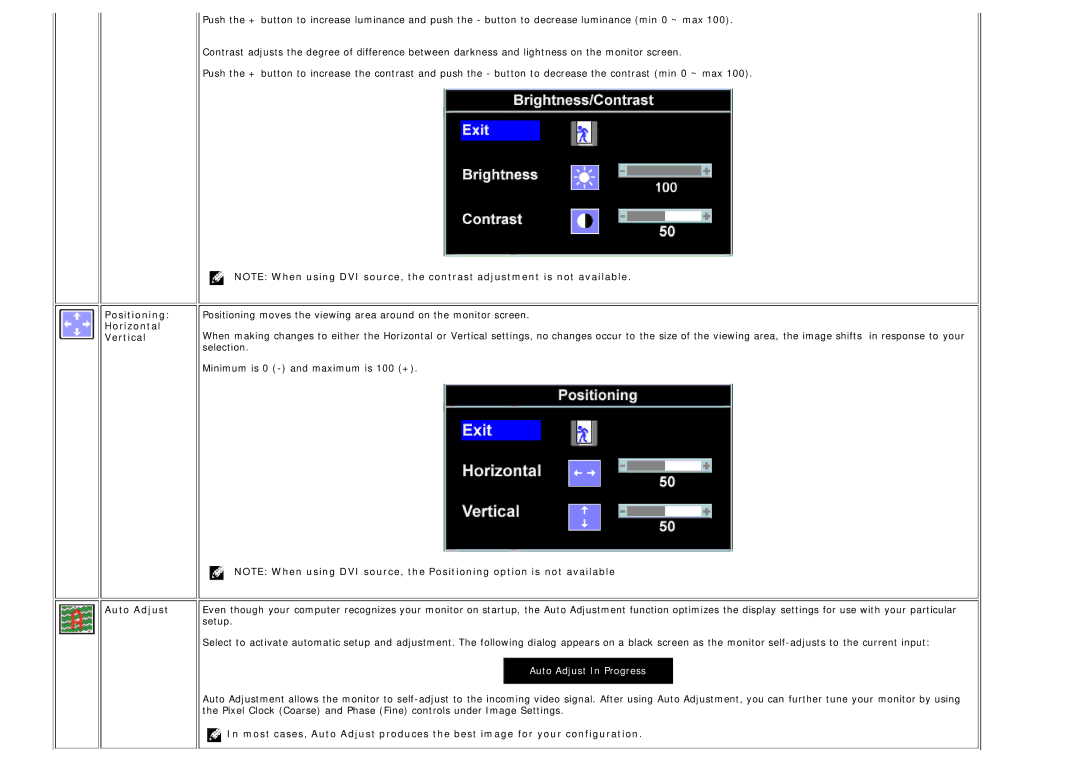 Dell 1707FP appendix Positioning Horizontal Vertical Auto Adjust 