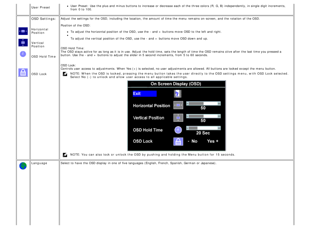 Dell 1707FP appendix OSD Settings 