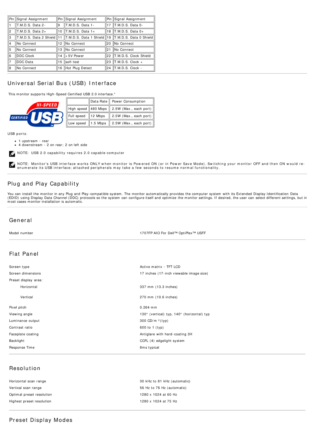 Dell 1707FP appendix General 