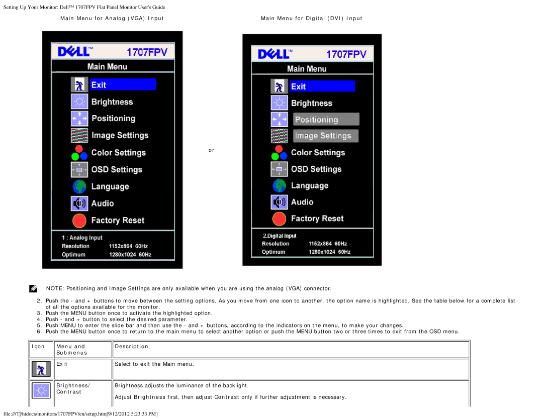 Dell 1707FPV appendix Icon Menu Description Submenus Exit, Contrast 