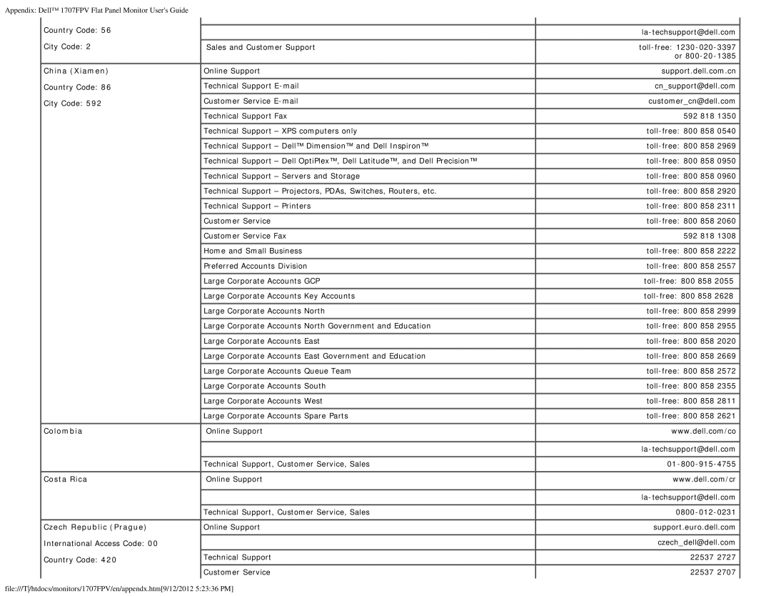 Dell 1707FPV appendix China Xiamen, Colombia Costa Rica Czech Republic Prague 