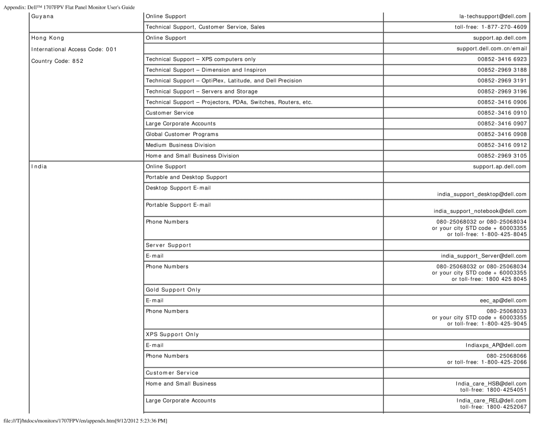 Dell 1707FPV appendix Guyana Hong Kong, India, Server Support, Gold Support Only, XPS Support Only 