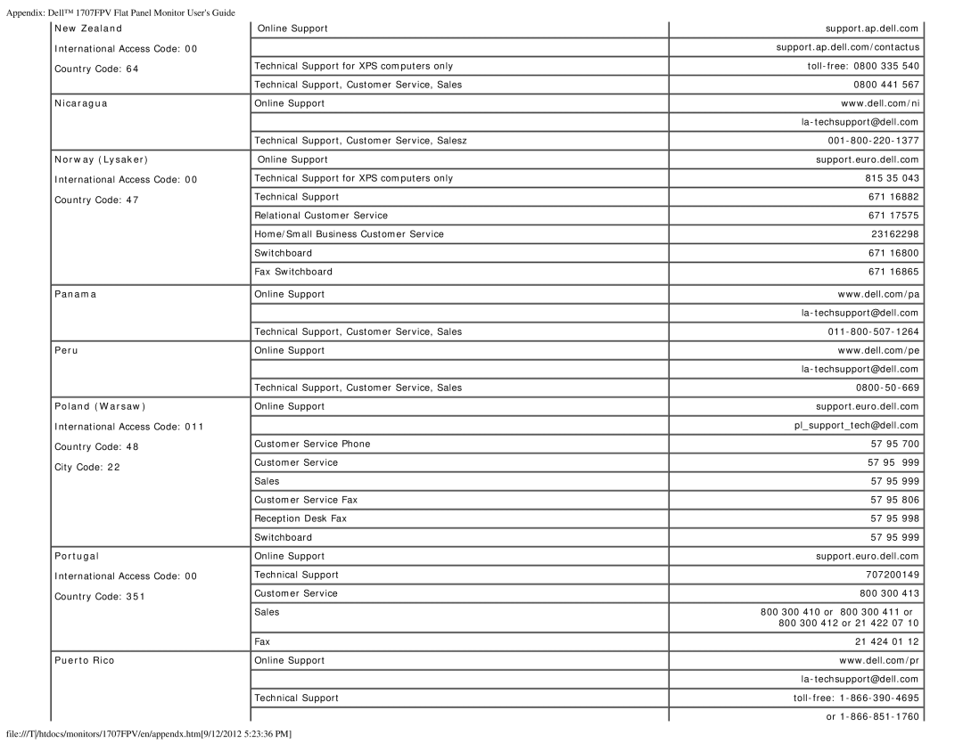 Dell 1707FPV appendix New Zealand, Nicaragua Norway Lysaker, Panama Peru Poland Warsaw, Portugal, Puerto Rico 