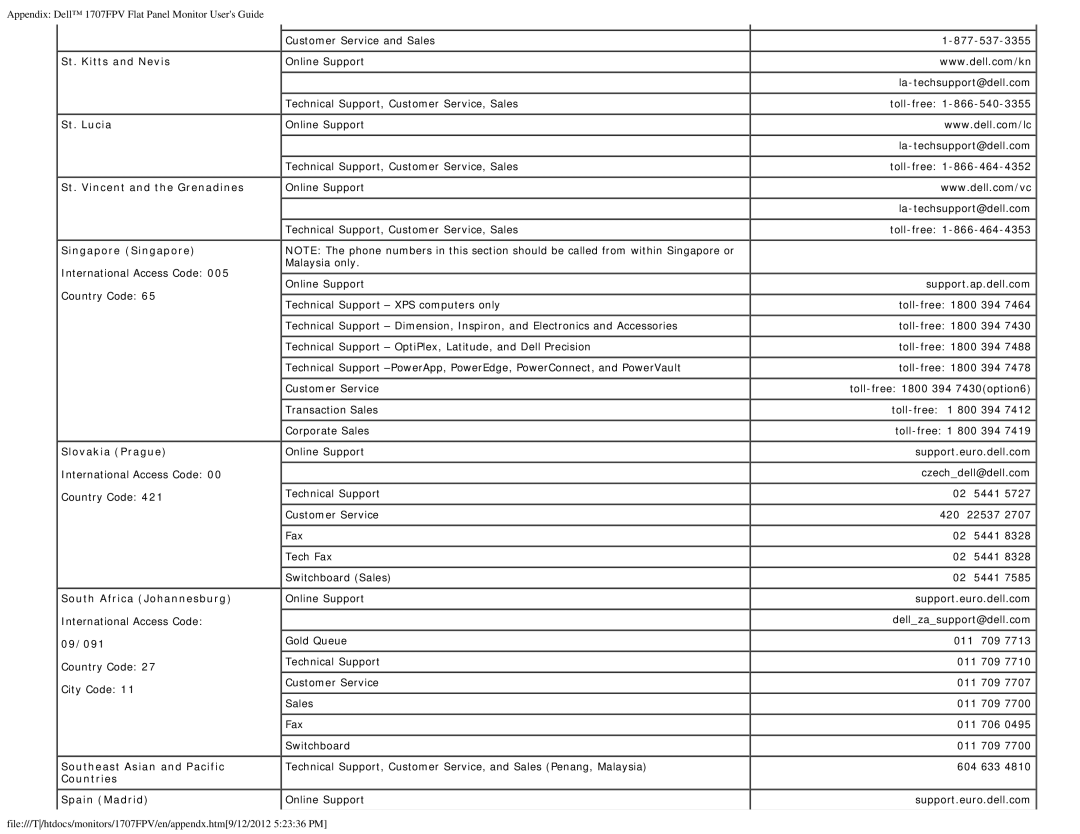Dell 1707FPV Slovakia Prague, South Africa Johannesburg, 09/091, Southeast Asian and Pacific Countries Spain Madrid 