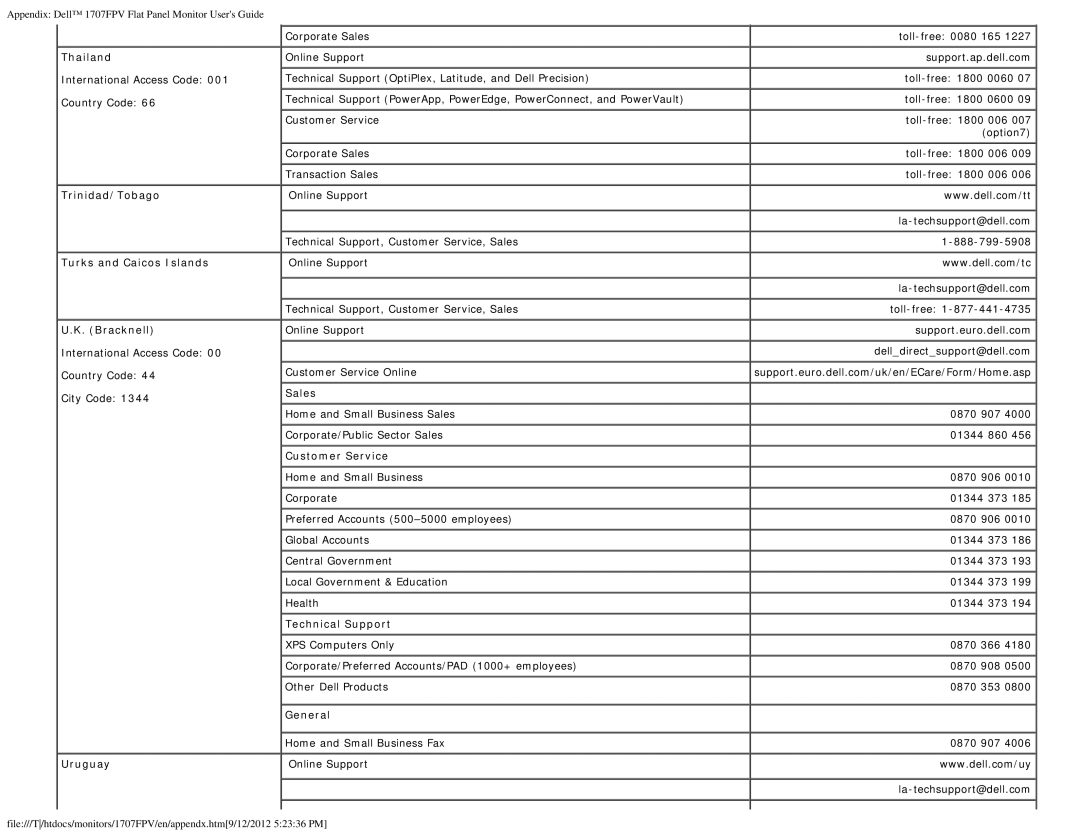 Dell 1707FPV appendix Thailand, Trinidad/Tobago Turks and Caicos Islands Bracknell, Uruguay 