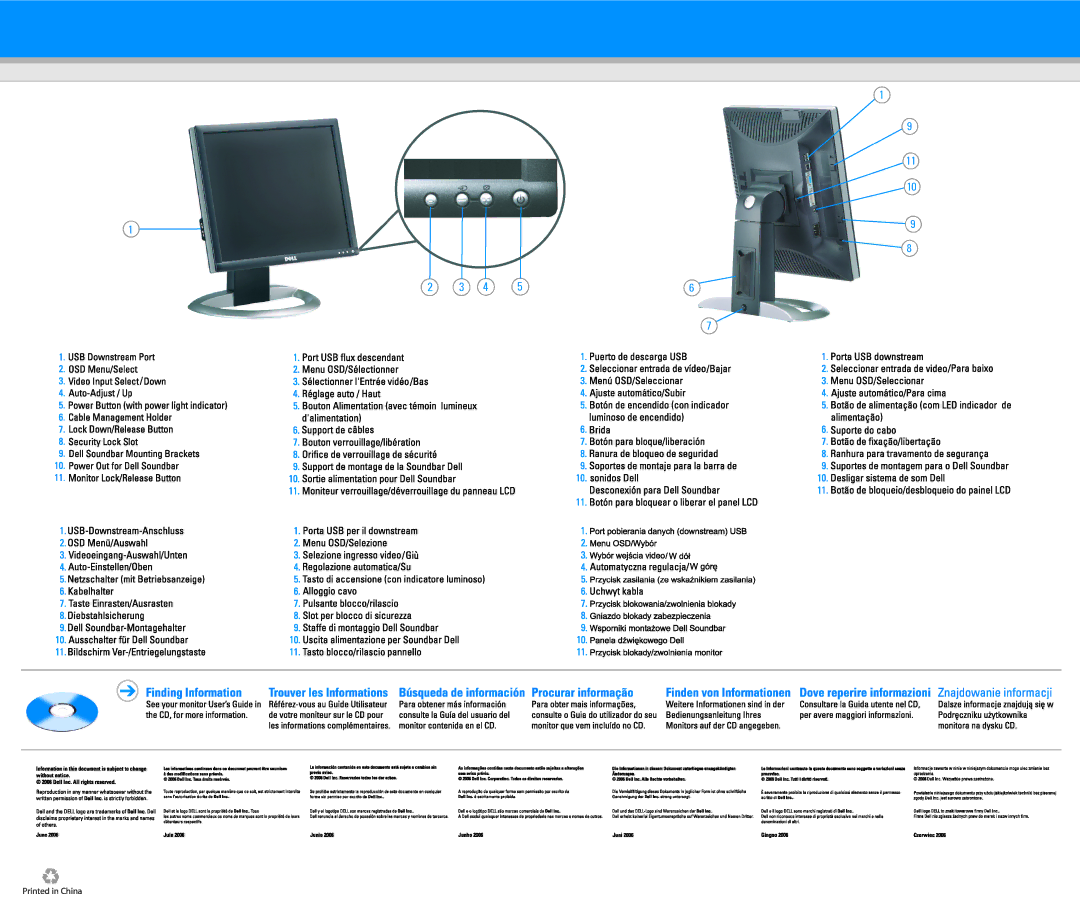 Dell 1707FPV appendix 