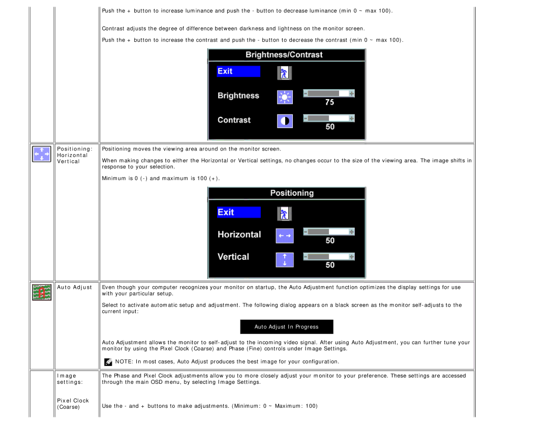 Dell 1708FP appendix Auto Adjust In Progress 