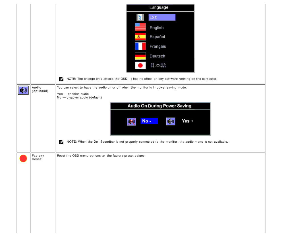 Dell 1708FP appendix Reset 