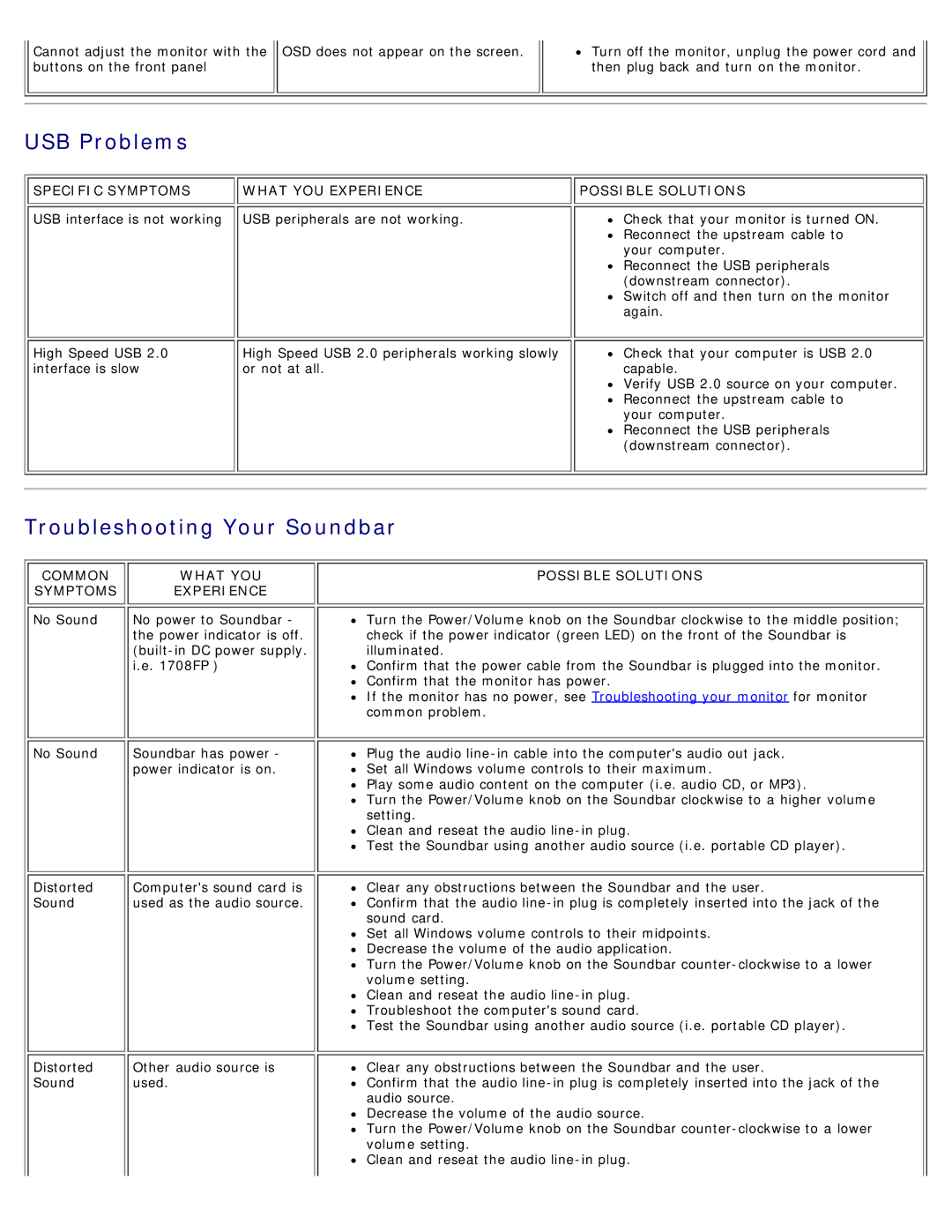 Dell 1708FP appendix USB Problems, Troubleshooting Your Soundbar 