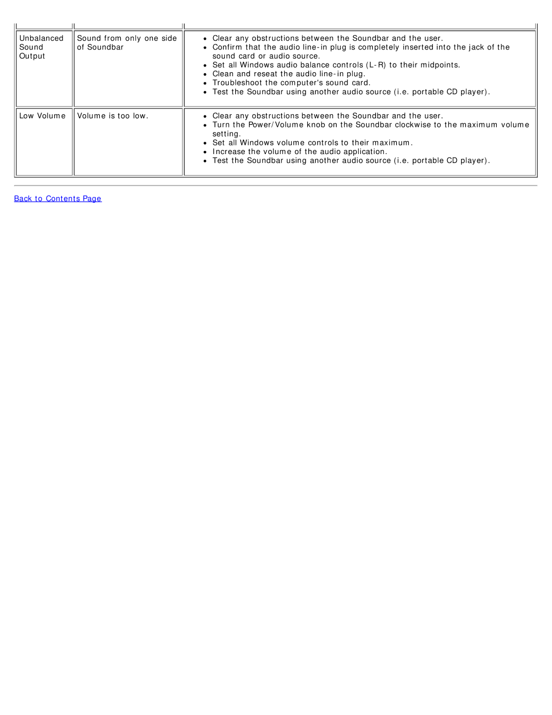 Dell 1708FP appendix Back to Contents 