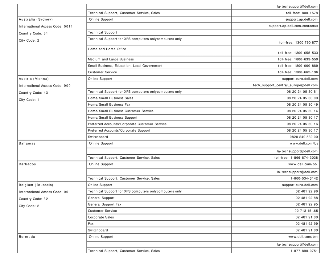 Dell 1708FP appendix Australia Sydney, Austria Vienna, Bahamas Barbados Belgium Brussels, Bermuda 