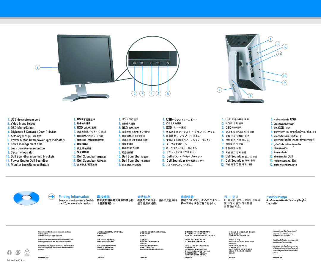 Dell 1708FP appendix 