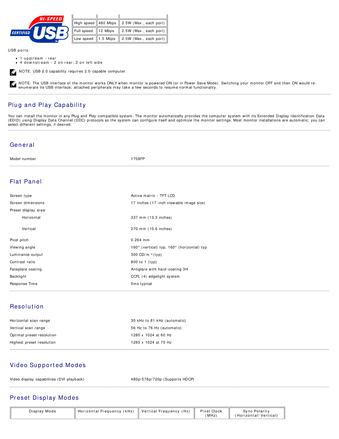 Dell 1708FP appendix General 