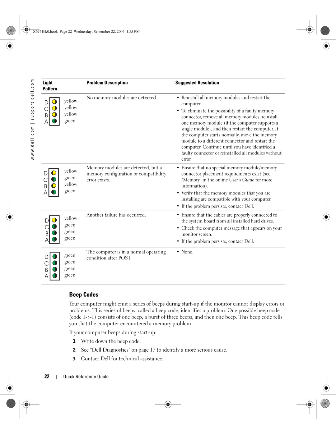 Dell 170L manual Beep Codes 