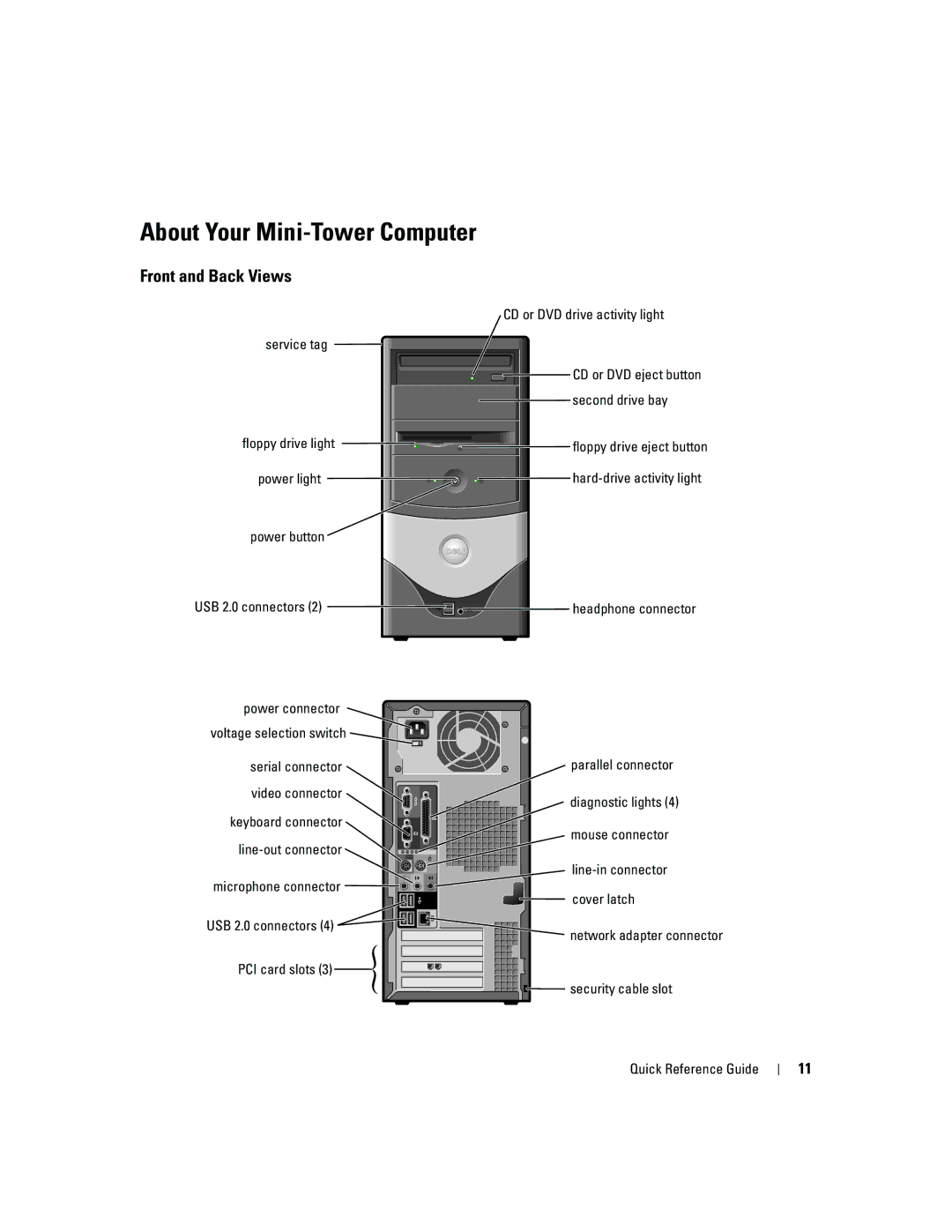 Dell 170L manual About Your Mini-Tower Computer, CD or DVD drive activity light, Second drive bay, Cover latch 