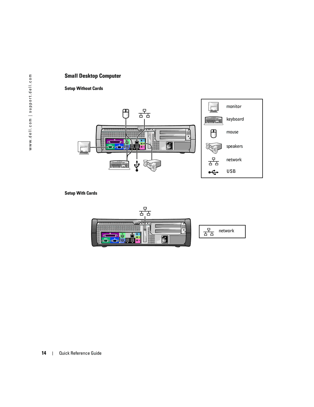 Dell 170L manual Small Desktop Computer, Setup Without Cards, Setup With Cards Monitor, Network Quick Reference Guide 