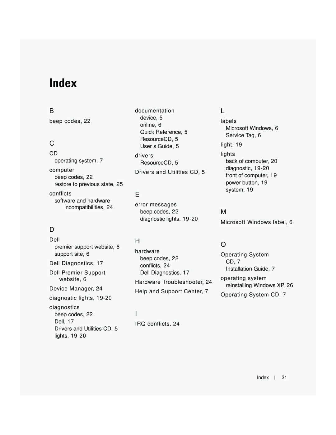 Dell 170L manual Index 