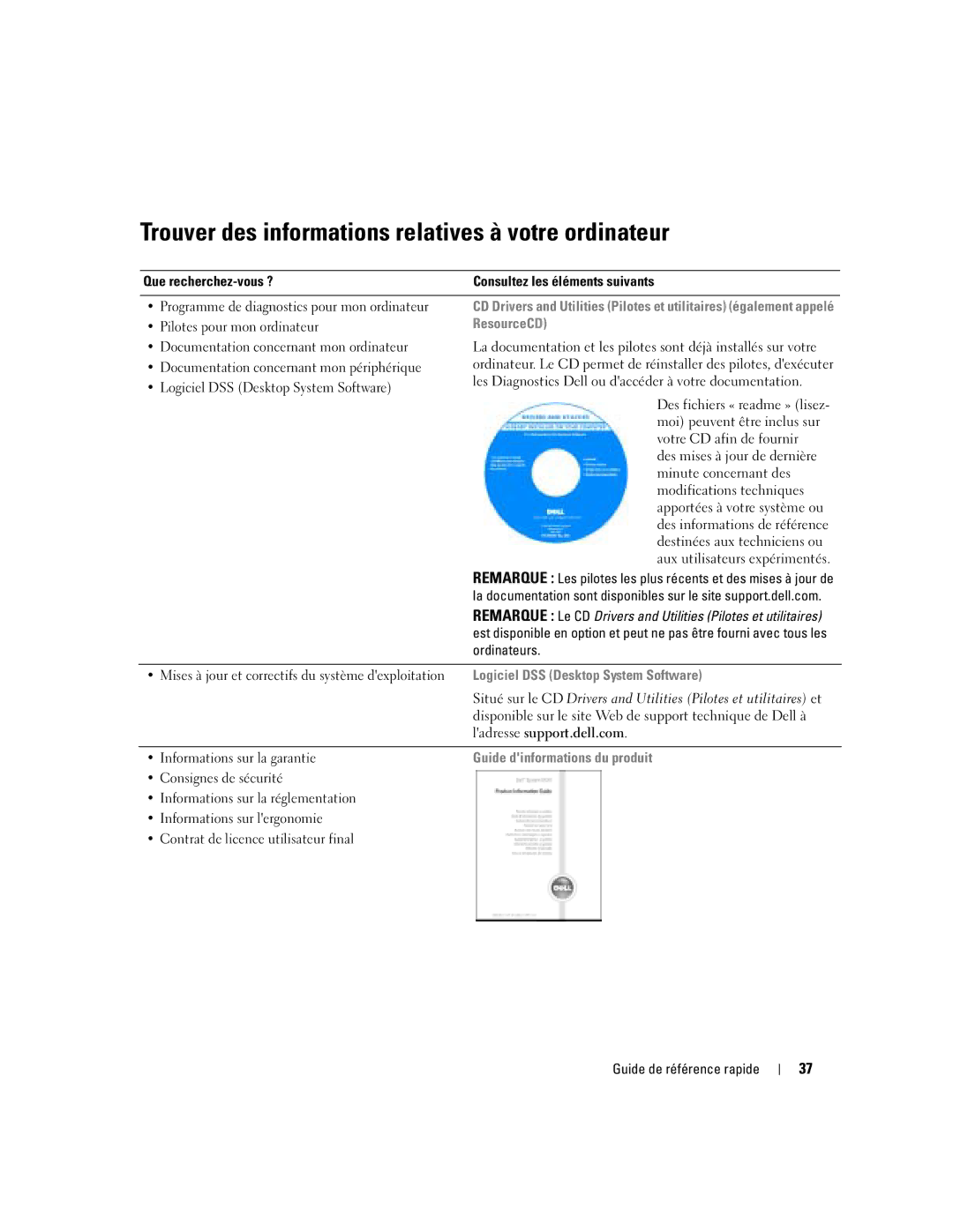 Dell 170L manual Trouver des informations relatives à votre ordinateur 