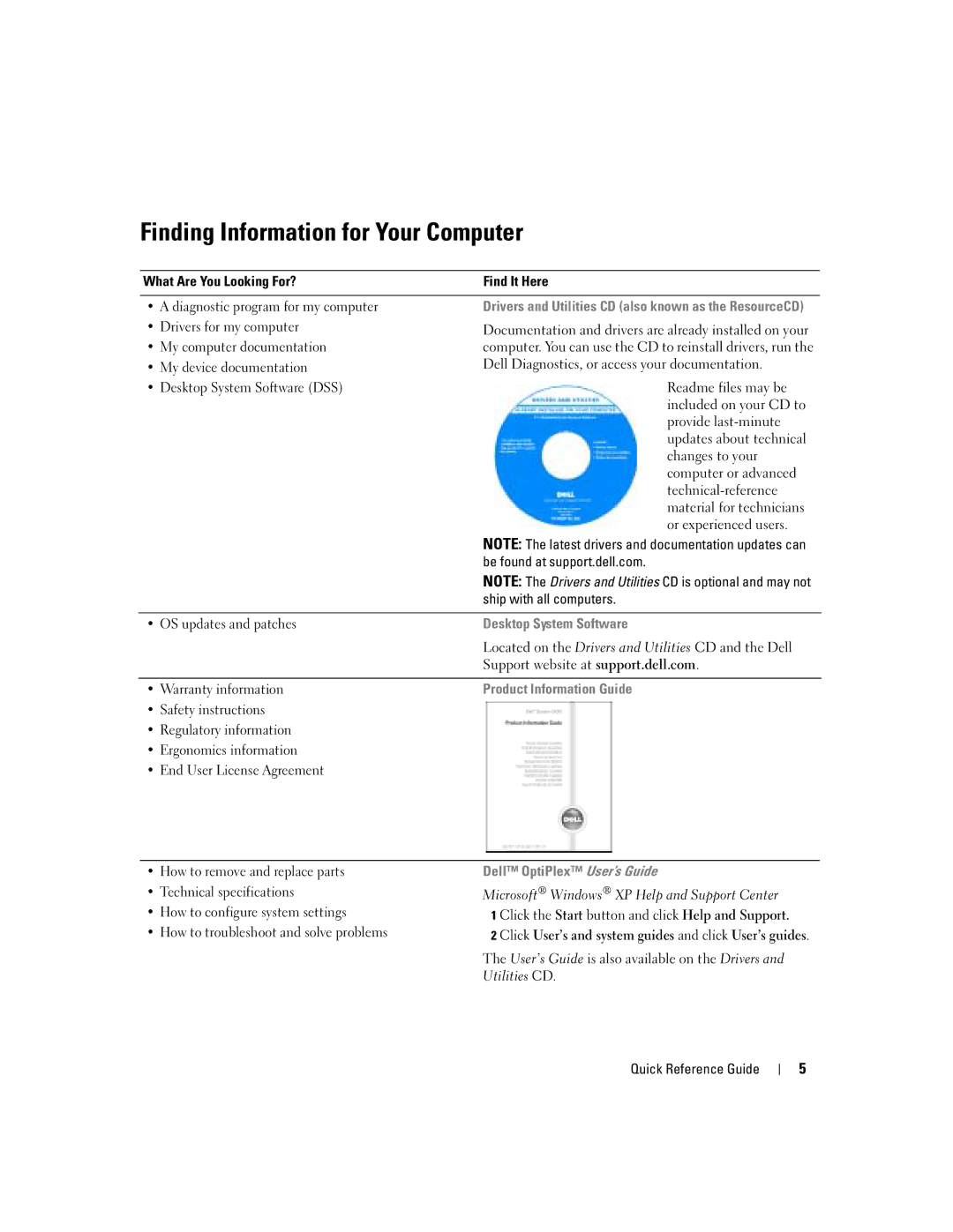 Dell 170L manual Finding Information for Your Computer 