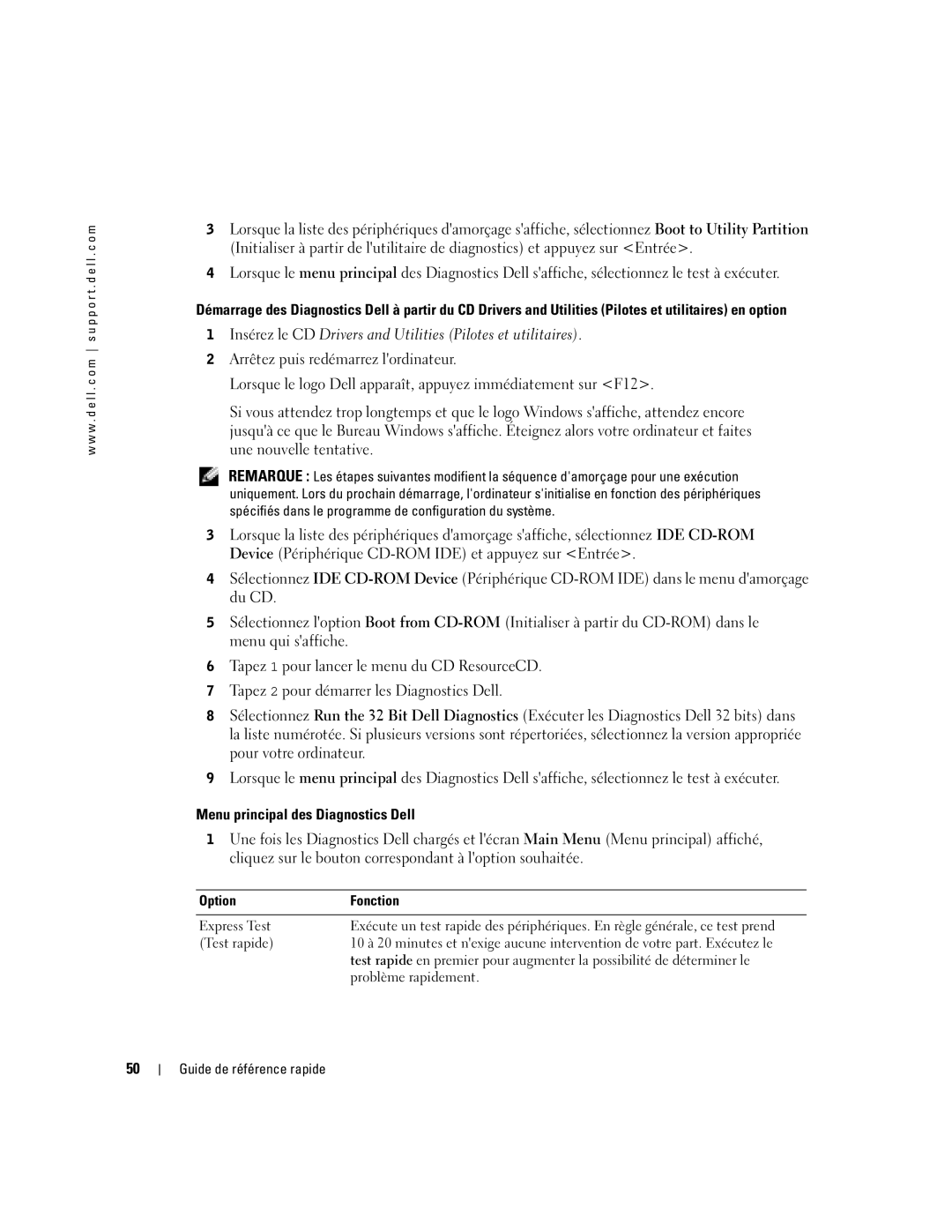 Dell 170L manual Menu principal des Diagnostics Dell, Option Fonction Express Test 